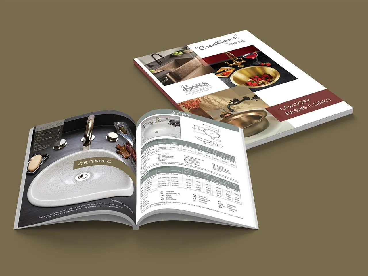 Alno Basins and Sinks catalog